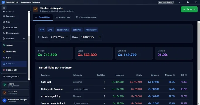 Informe de rentabilidad de FlowPOS con ingresos, costos, ganancia y margen por producto en guaraníes